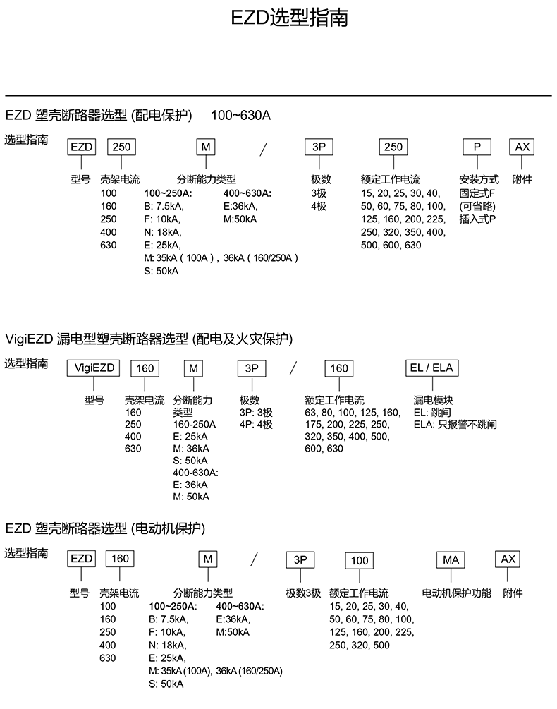 <a href=http://www.cash568.com/ target=_blank class=infotextkey><a href=http://www.cash568.com/ target=_blank class=infotextkey>施耐德代理</a>商</a>談施耐德塑殼斷路器型號介紹