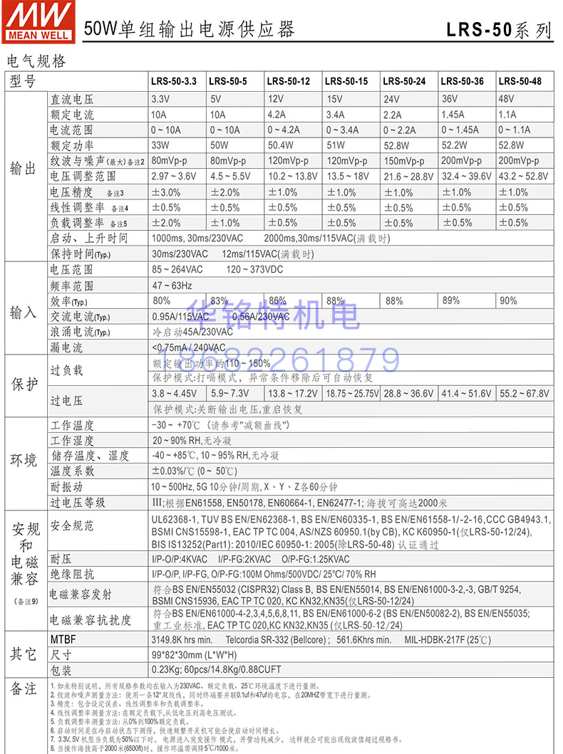 LRS-50-24系列產品選型表